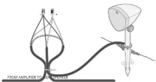 DEFINITIVE TECHNOLOGY Dymension Outdoor LS-6.1 - Using 4-Conductor Direct-Burial Wire - 2