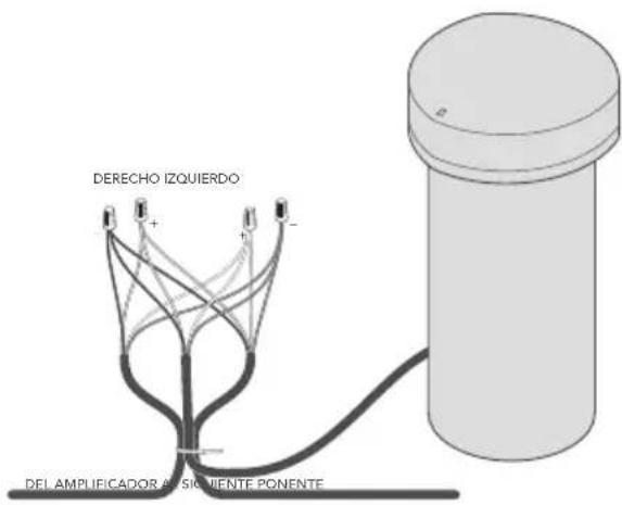 DEFINITIVE TECHNOLOGY Dymension Outdoor LS-6.1 - Instalación del subwoofer - 1