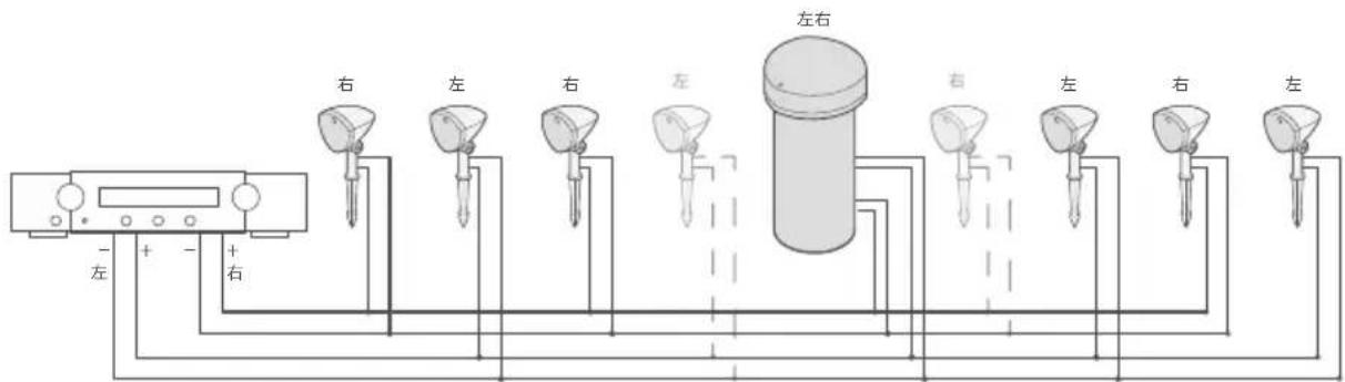 DEFINITIVE TECHNOLOGY Dymension Outdoor LS-6.1 - 开始安装 - 1