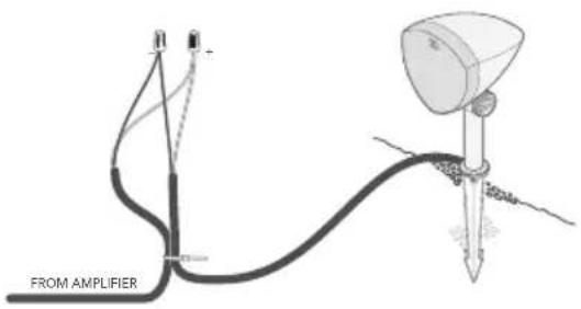 DEFINITIVE TECHNOLOGY Dymension Outdoor LS-6.1 - Using 2-Conductor Wire or Low-Voltage Lighting Wire - 1