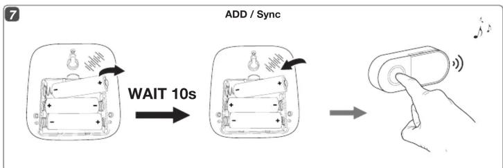 AVIDSEN 102507 - avidsen - 16