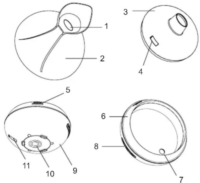 Sogo SS-21720 - CONNAISSEZ VOTRE DIFFUSEUR D'ARÔMES - 1