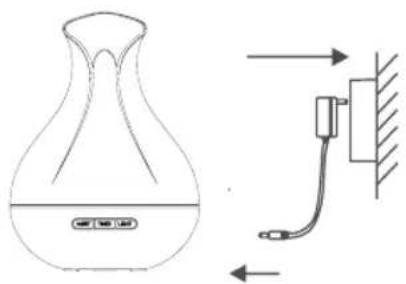 Sogo SS-21720 - INSTRUÇÕES DE USO - 2