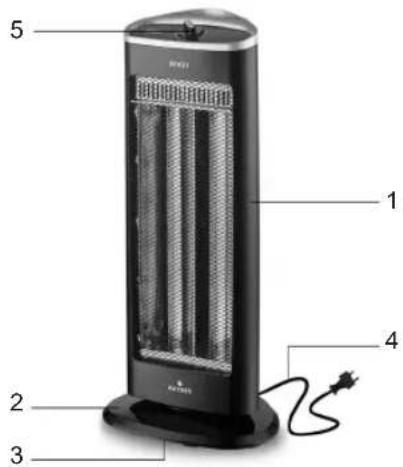 Sogo SS-18224 - COMPONENTE - 1
