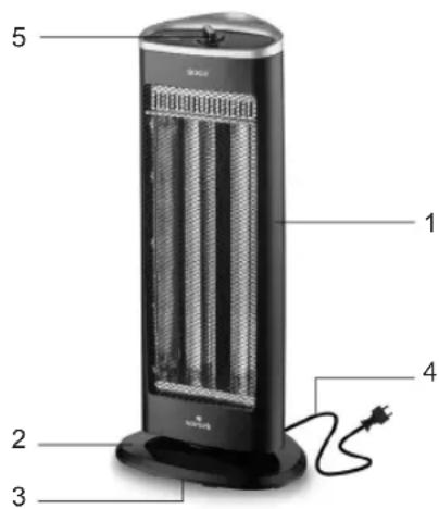 Sogo SS-18224 - KOMPONENTEN - 1