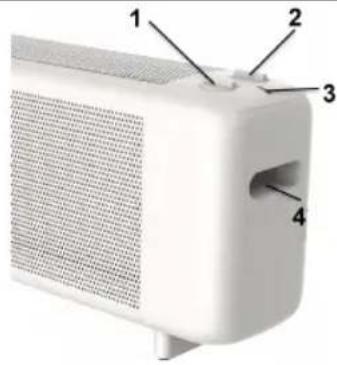 Sogo SS-18480 - FUNZIONAMENTO - 1