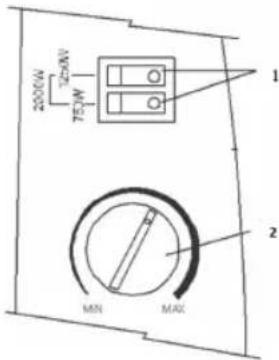 Sogo SS-18415 - DESCRIPCIÓ DE LES PARTS - 1