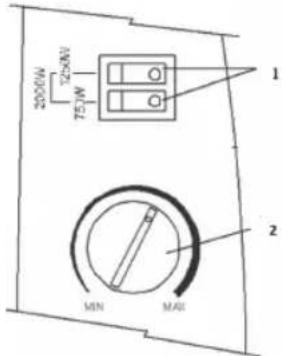 Sogo SS-18415 - DESCRIZIONE DELLE PARTI - 1