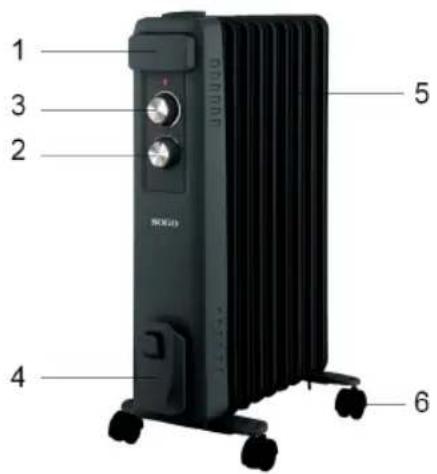 Sogo SS-18465 - PARTS DESCRIPTION - 1