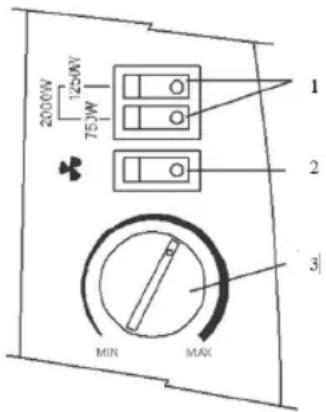 Sogo SS-18425 - COMPONENTES - 1