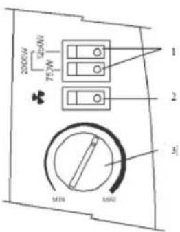 Sogo SS-18425 - COMPONENTS - 1