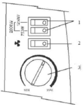 Sogo SS-18425 - CUIDADO - 2