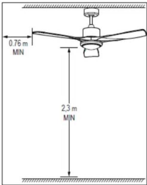 Sogo SS-21830 - ATENÇÃO: - 1