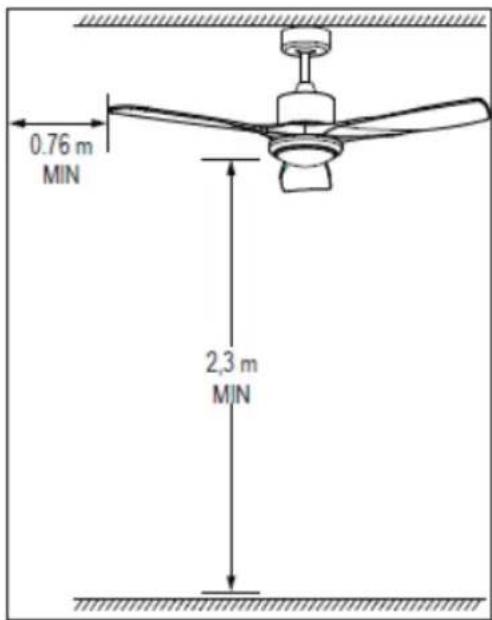 Sogo SS-21830 - ATTENTION: - 1
