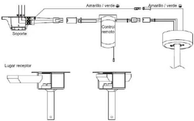 Sogo SS-21830 - CONEXIÓN DE CONTROL REMOTO - 1
