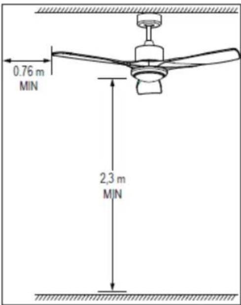 Sogo SS-21830 - ADVERTENCIA: - 1