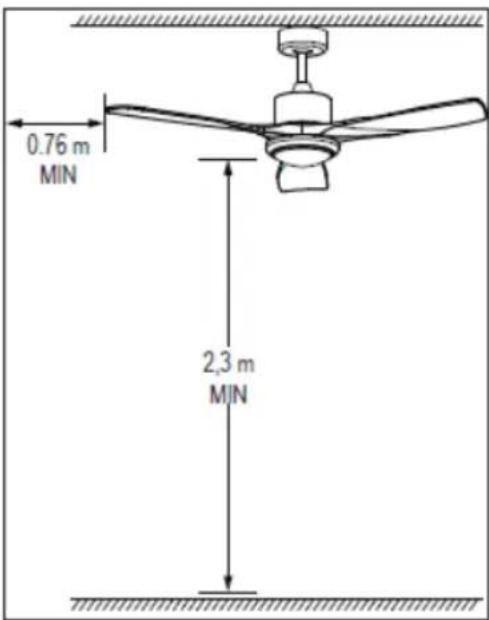 Sogo SS-21830 - WARNING: - 1