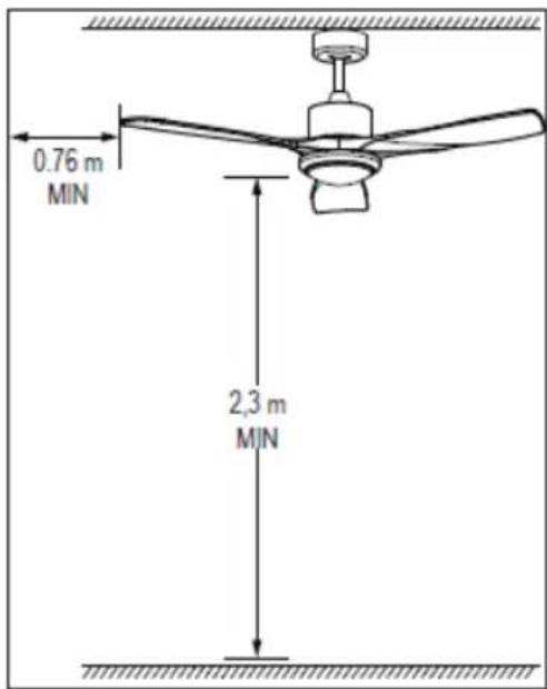 Sogo SS-21830 - Avvertimento: - 1