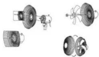 Sogo SS-21280 - Ensamblaje de la rejilla y aspa al motor: - 1