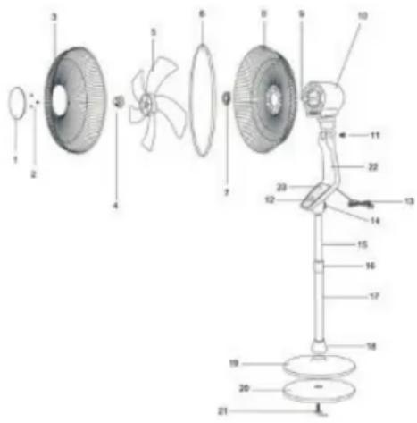 Sogo SS-21280 - Parts of the fan - 1