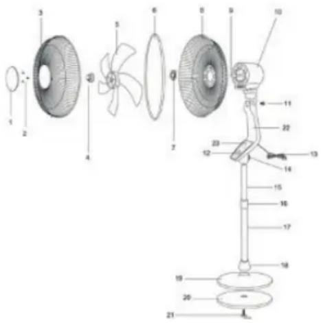 Sogo SS-21280 - Teilebeschreibung - 1