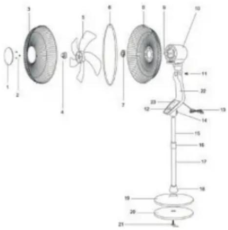 Sogo SS-21280 - Descrizione delle parti - 1