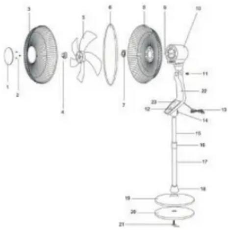 Sogo SS-21280 - Descriptif des pièces - 1