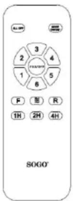 Sogo SS-21825 - INSTRUCTIONS FOR USE - 1