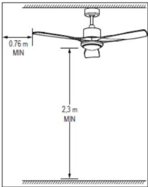 Sogo SS-21825 - WARNUNG: - 1