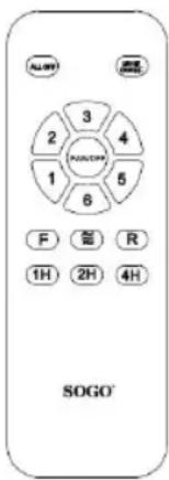 Sogo SS-21825 - MONTAGEM - 2
