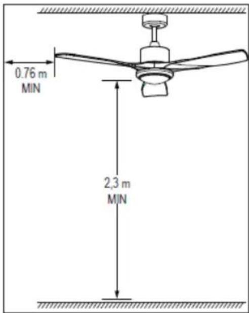 Sogo SS-21825 - ATTENTION: - 1