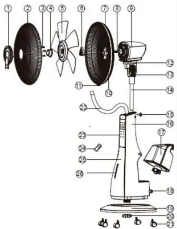 Sogo SS-21216 - Assembly of your fan pedestal - 1