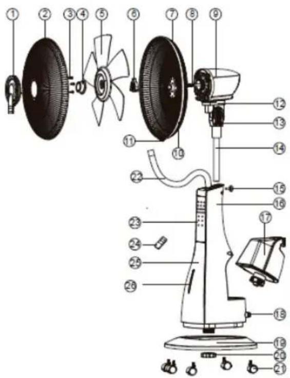 Sogo SS-21216 - DESCRIPTIF DES PIÈCES - 1
