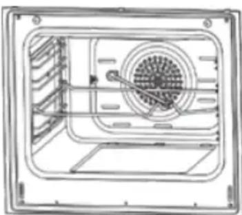 Sogo SS-24405 - Using gas burners - 1