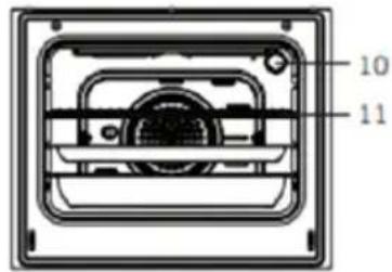 Sogo SS-24405 - Fehlersuche: - 3