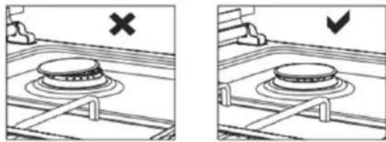 Sogo SS-24405 - Using gas burners - 3