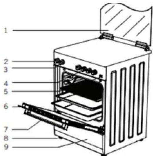 Sogo SS-24405 - PARTS DESCRIPTION - 6