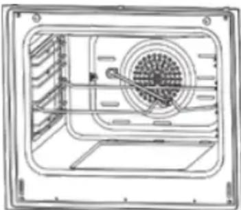 Sogo SS-24405 - Uso de quemadores de gas - 1