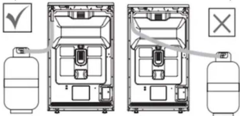 Sogo SS-24405 - Gas hose passage way: - 1