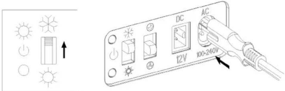 Sogo SS-465 - Utilisation à domicile (AC 100V-240V) - 1