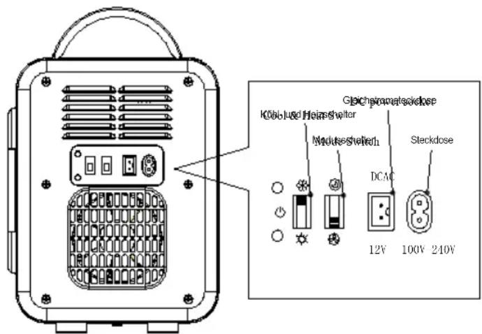 Sogo SS-465 - ILLUSTRATION FÜR STROMVERSORGUNG - 1
