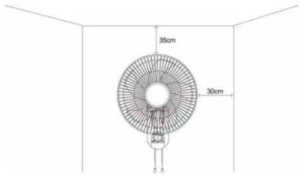 Sogo SS-21320 - Installazione: - 1