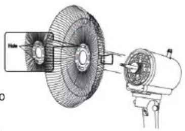 Sogo SS-21320 - Montaje del ventilador: - 1