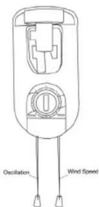 Sogo SS-21320 - Corda de velocidade da ventoinha: - 1