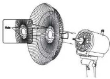 Sogo SS-21320 - Assemblage du ventilateur : - 1