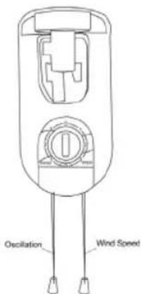 Sogo SS-21320 - Cordon de réglage de la vitesse du ventilateur : - 1