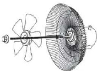Sogo SS-21320 - IMPORTANT: - 4