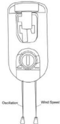 Sogo SS-21320 - Ventilator zusammenbauen: - 2
