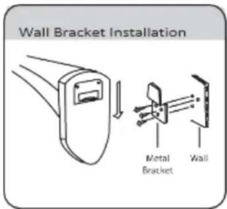 Sogo SS-21320 - Installation of metal bracket: - 1