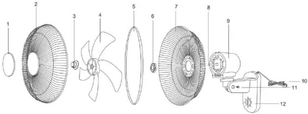 Sogo SS-21320 - Descrizione delle parti - 1